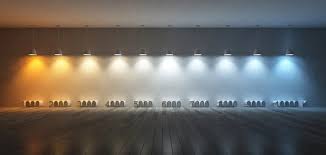 Complete Guide for Correlated Color Temperature - Maverick LED